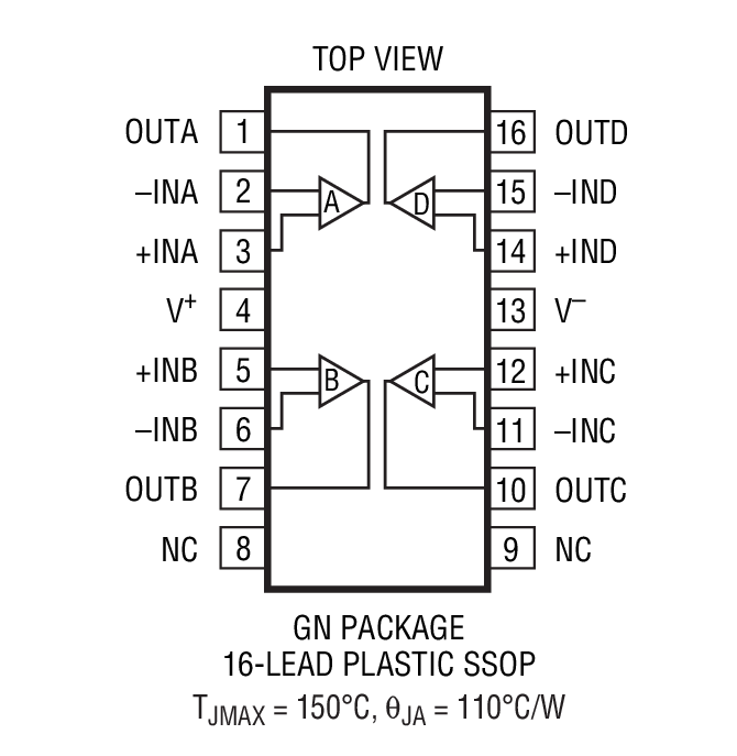 Product Package 4