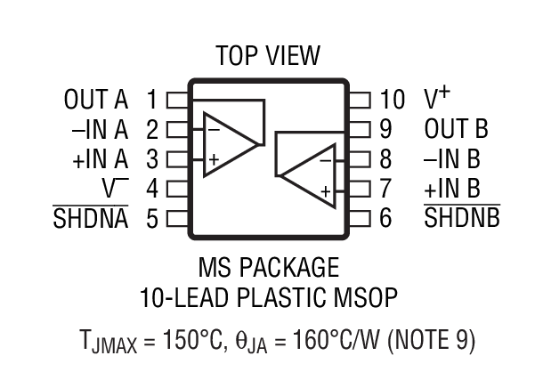 Product Package 4
