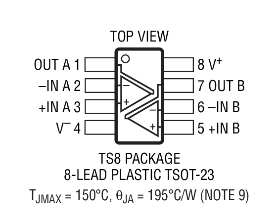 Product Package 5