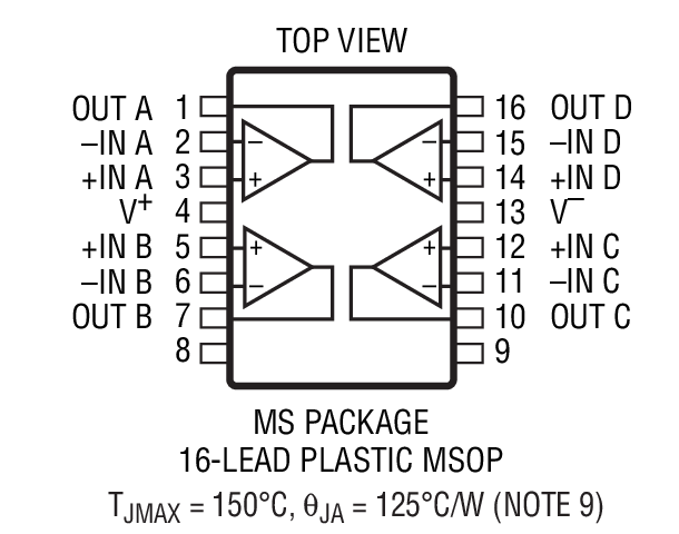 Product Package 6