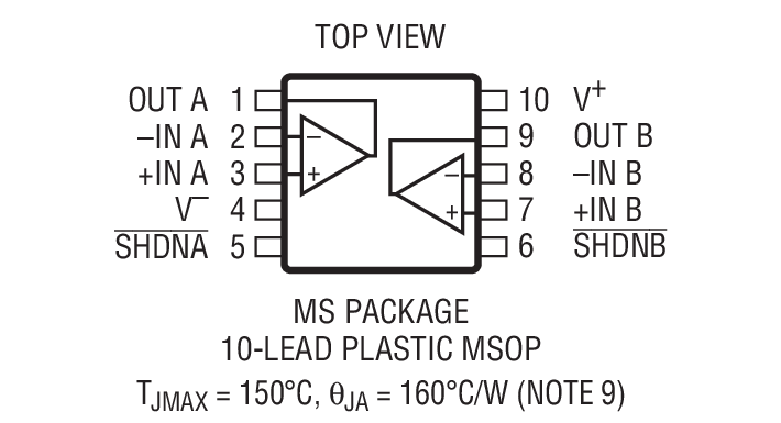 Product Package 1