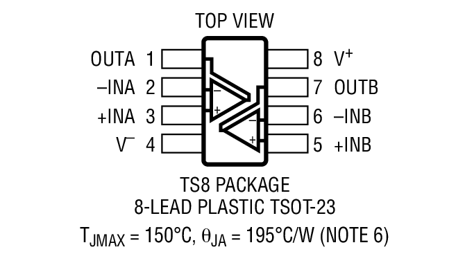 Product Package 3