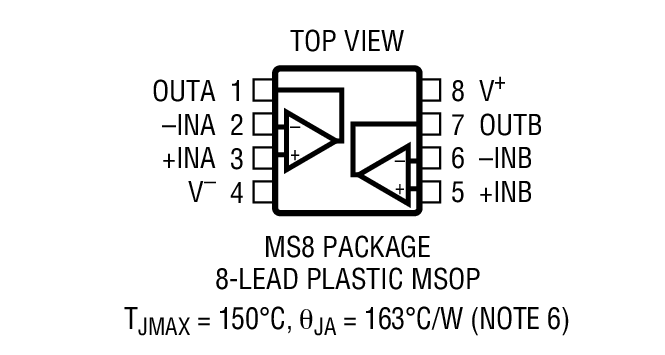Product Package 4