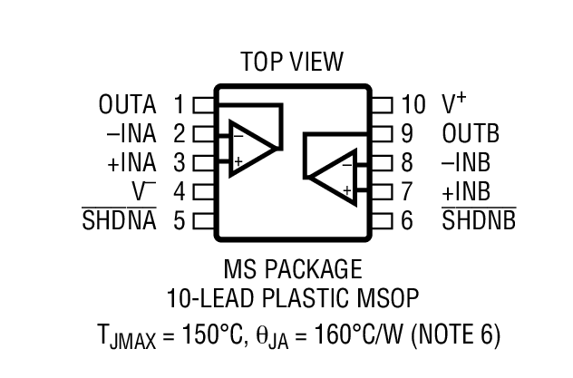 Product Package 5