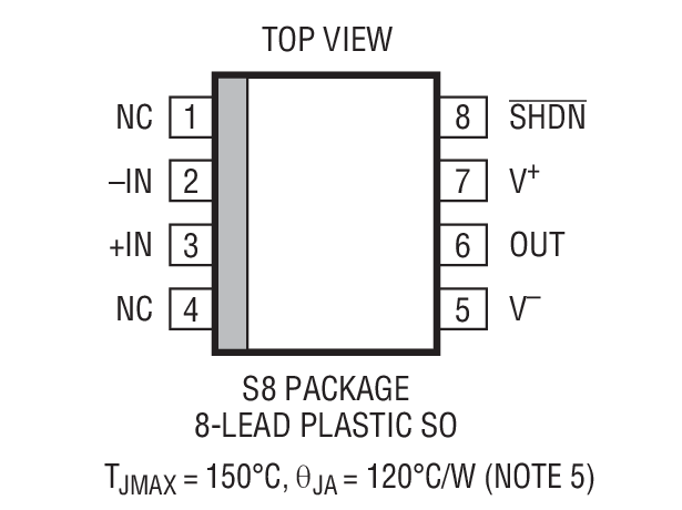Product Package 1