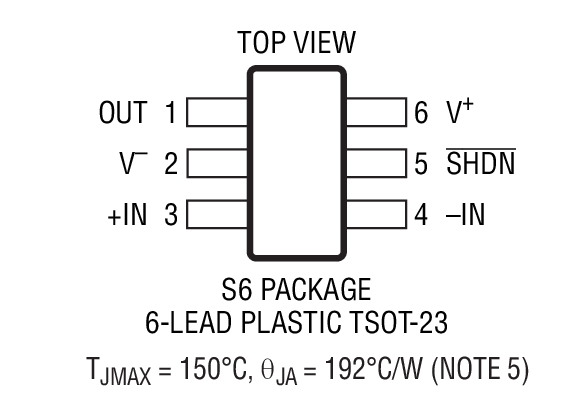 Product Package 2