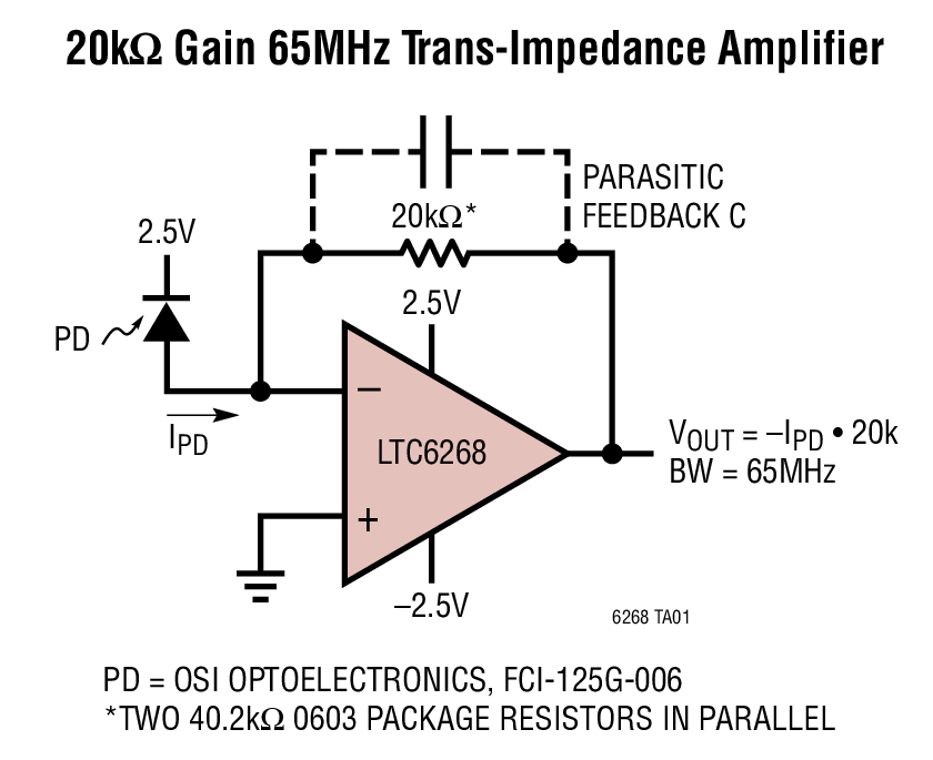 20kΩ Gain 65MHz Trans-Impedance Amplifier