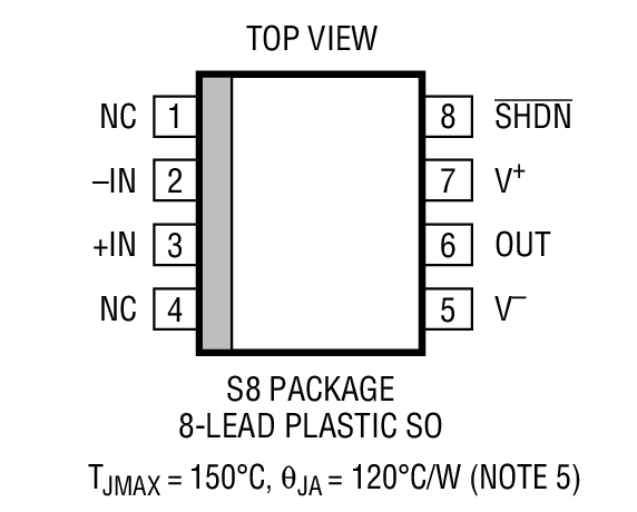 Product Package 1