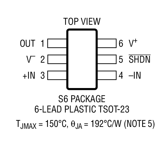 Product Package 2