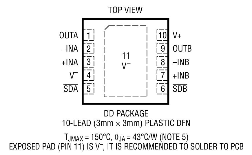 Product Package 4