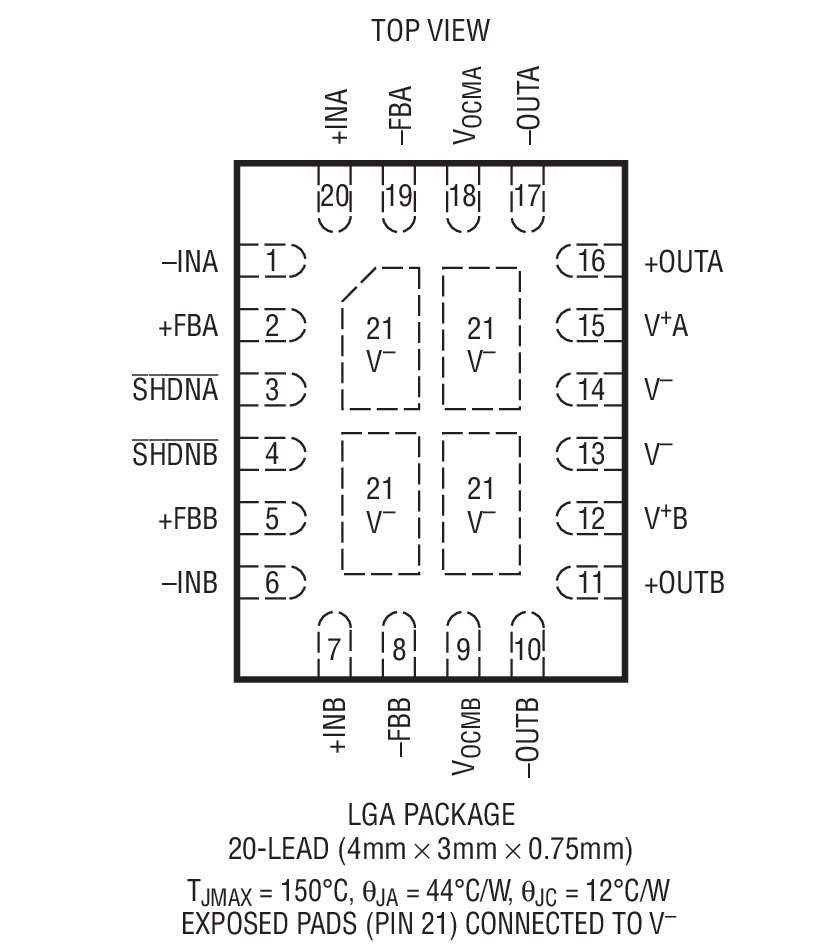 Product Package 1 