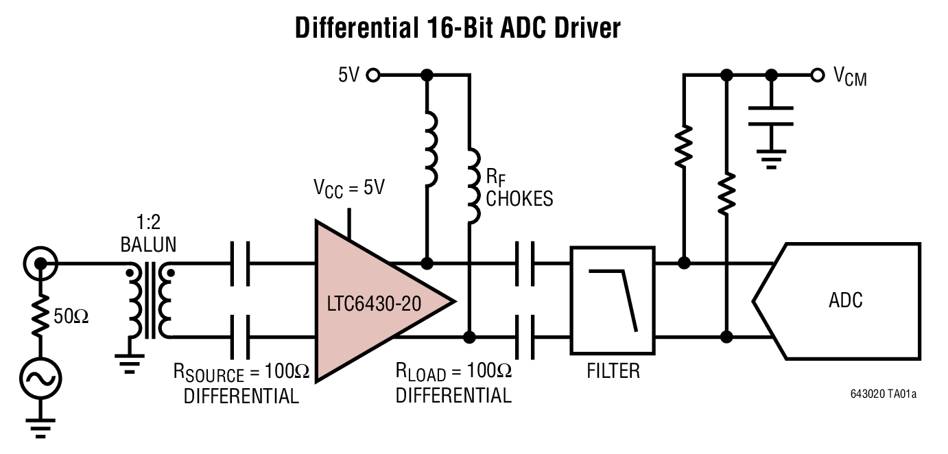 Differential 16-Bit ADC Driver