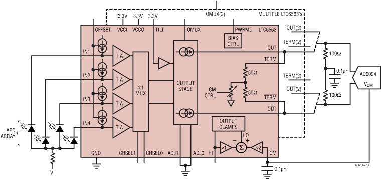 LTC6563 Application Circuit
