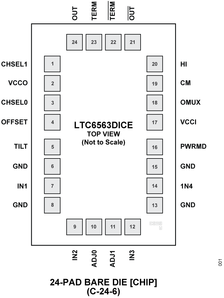 LTC6563DICE Pin Configuration