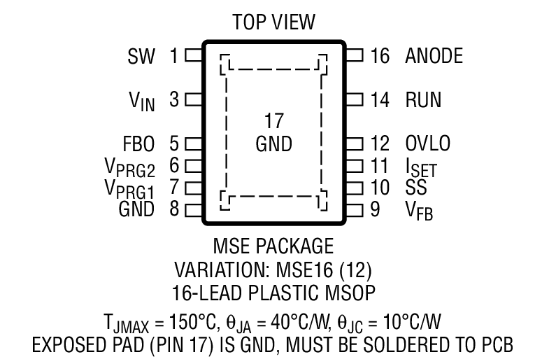 Product Package 1