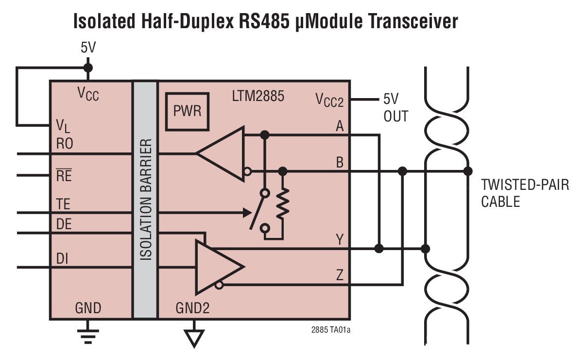 Isolated Half-Duplex RS485 μModule Transceiver