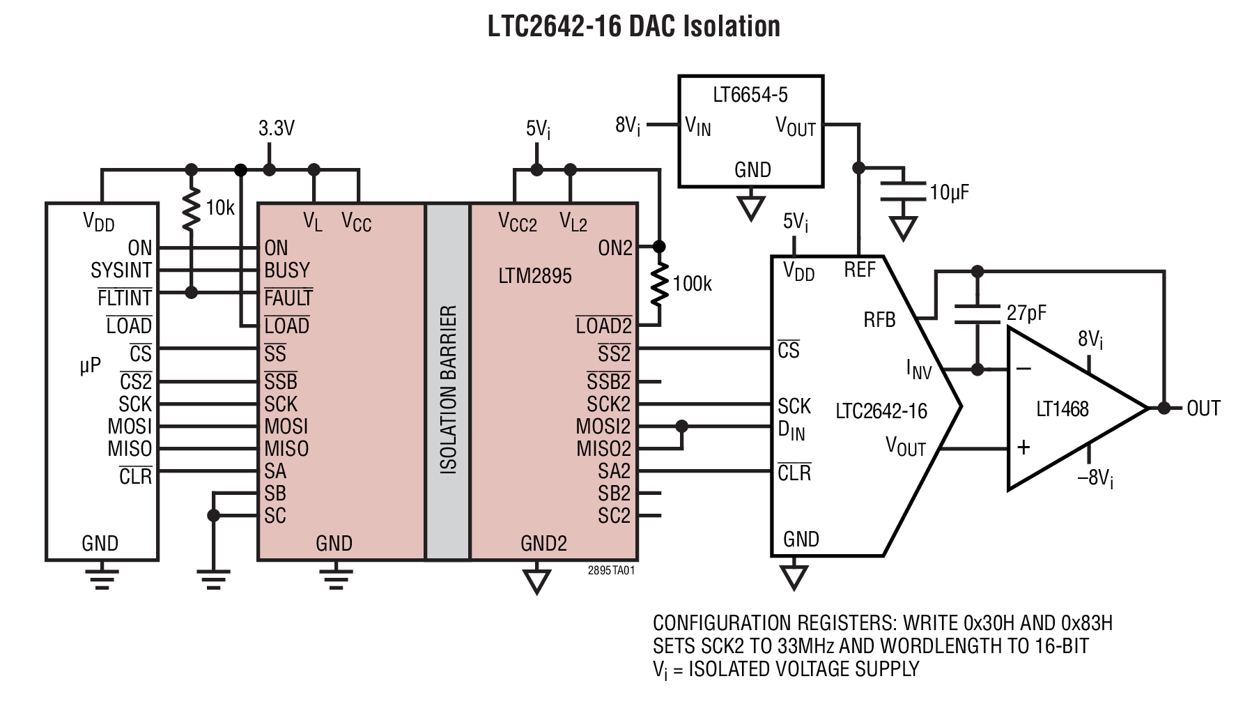 LTC2642-16 DAC Isolation