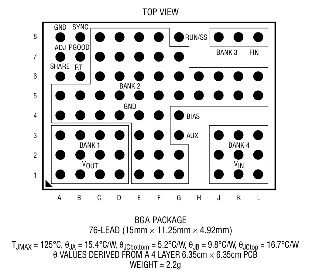 Product Package 2
