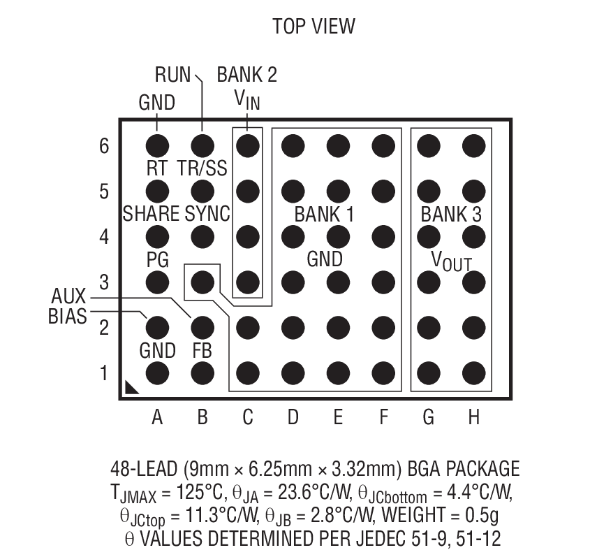 Product Package 1