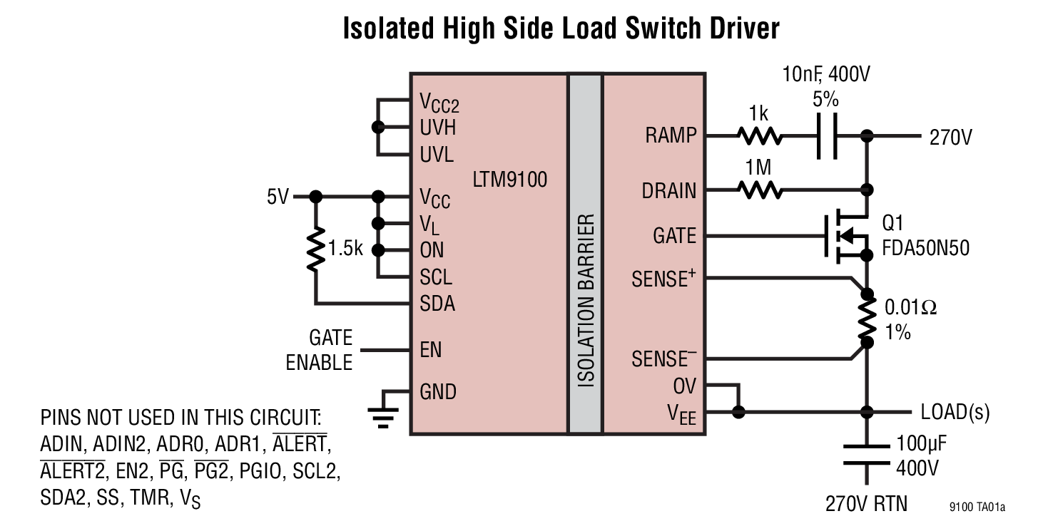 Isolated High Side Load Switch Driver