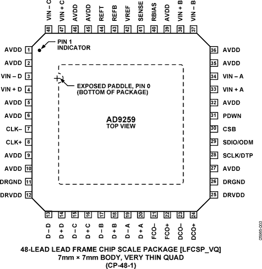 30352496AD9259-pc