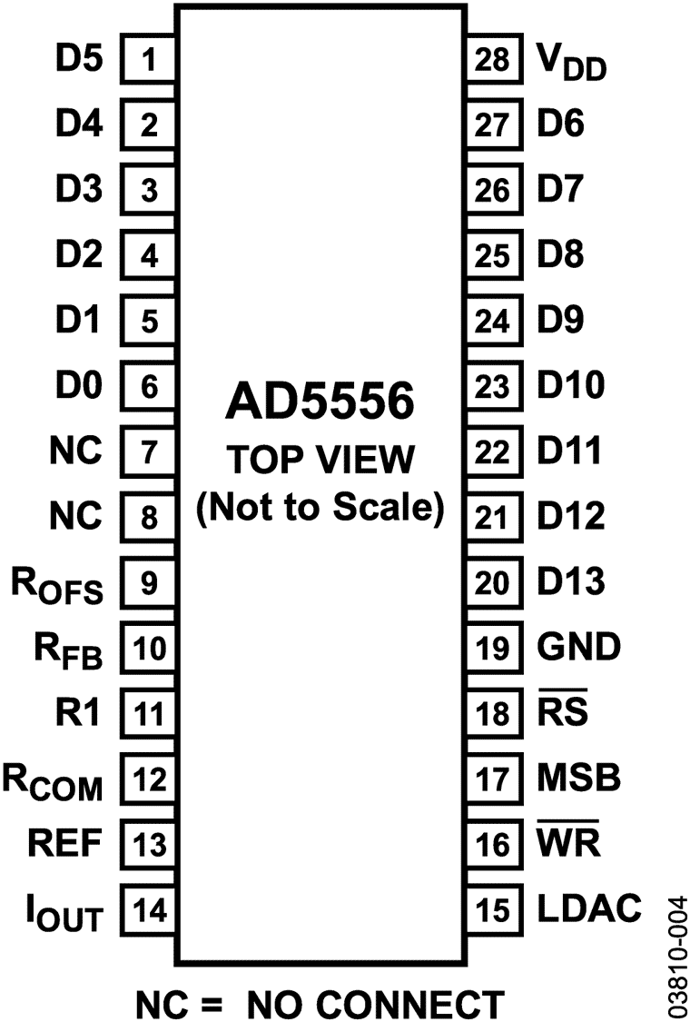 AD5556 Pin Configuration