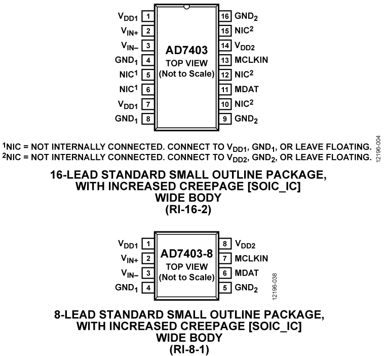 AD7403_PC