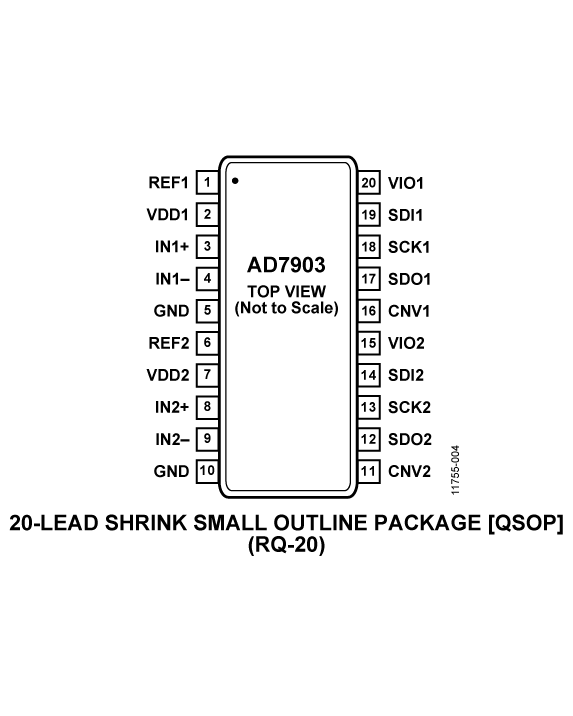AD7903 Pin Configuration