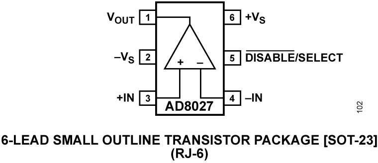 AD8027 Pin Configuration