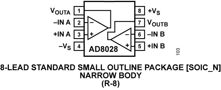 AD8028 Pin Configuration