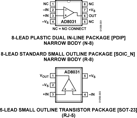 AD8031-pcl