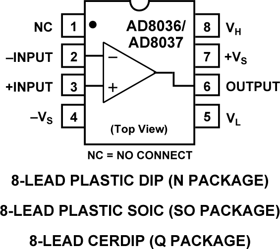 AD8036-AD8037-pcl