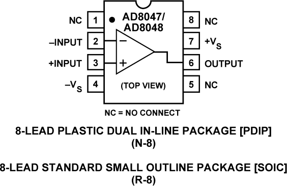 AD8047-AD8048-pcl