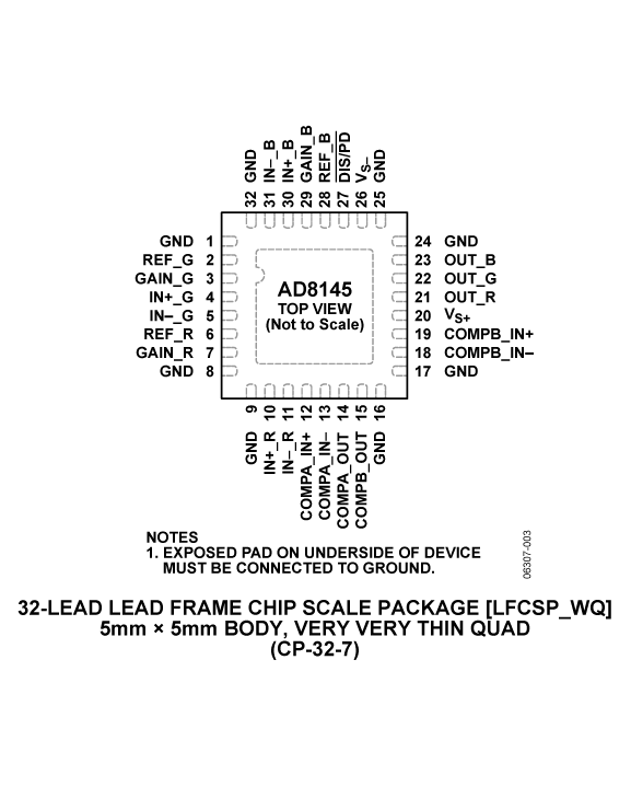 AD8145-PC