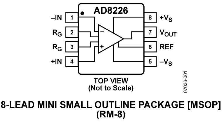 AD8226 Pin Configuration