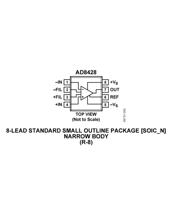 AD8428-pc