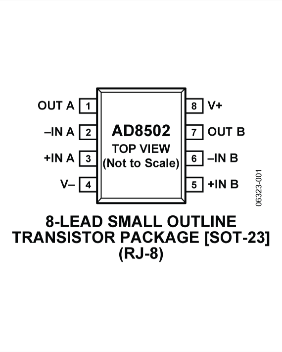 AD8502-pcl
