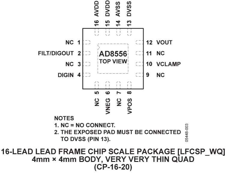 AD8556-pc2