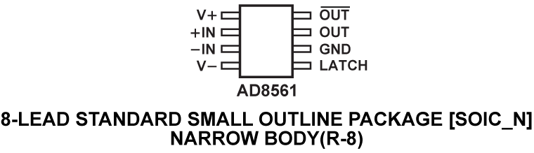 AD8561 Pin Configuration