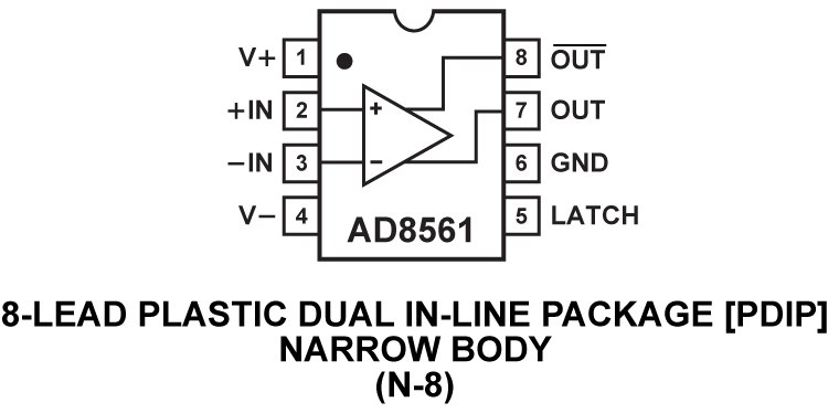 AD8561 Pin Configuration