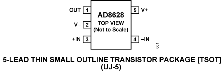 AD8628 Pin Configuration
