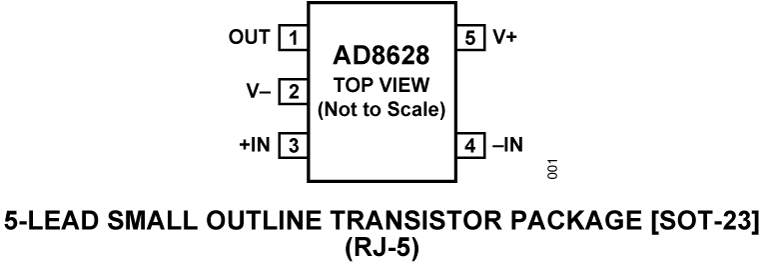 AD8628 Pin Configuration