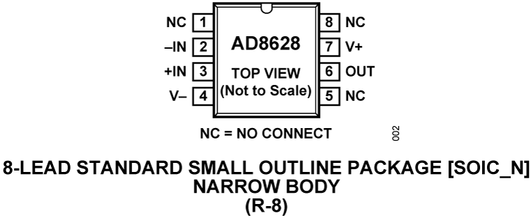 AD8628 Pin Configuration