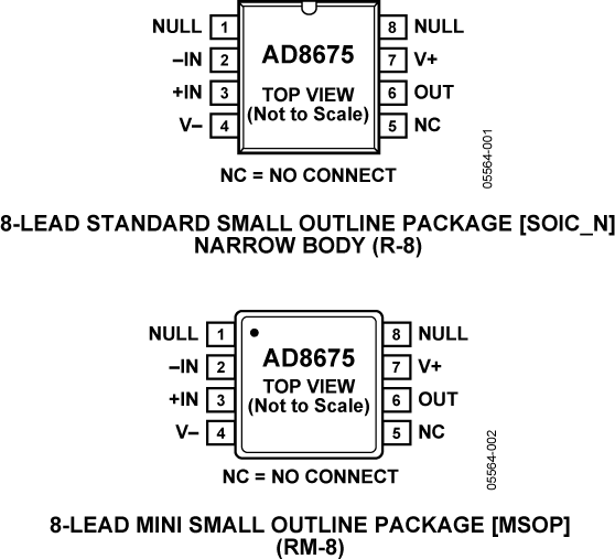 AD8675-pcl