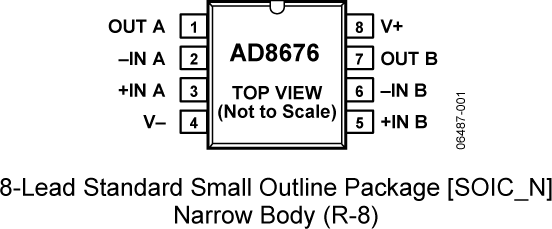 AD8676-pcl