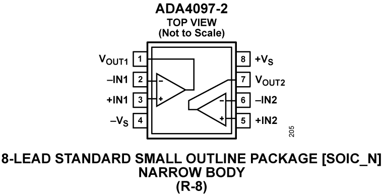 ADA4097-2 Pin Configuration