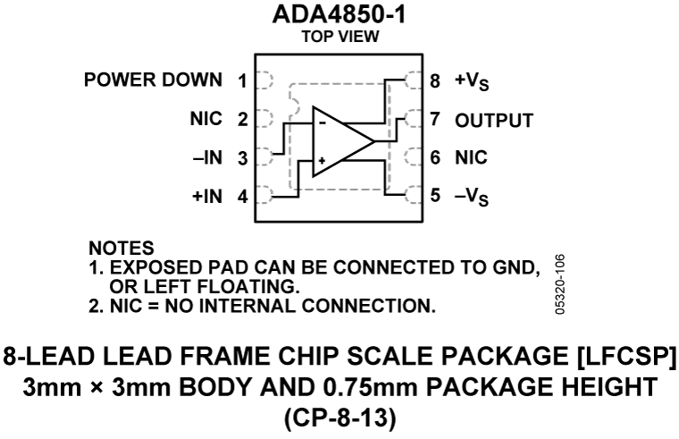ADA4850-1 Pin Configuration