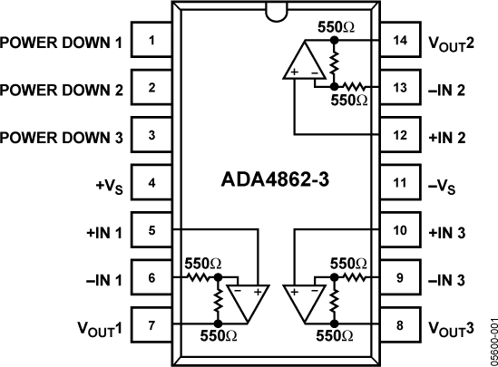 ADA4862-3-pcl