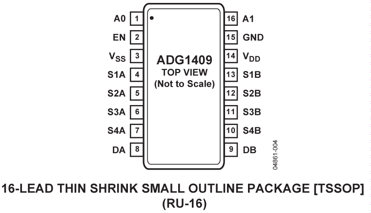 ADG1409 Pin Configuration