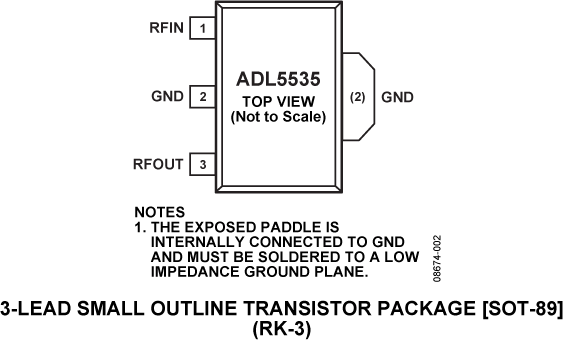 ADL5535-PC